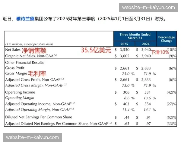 财务报告显示：2025年公路车全球市场规模增长超预期，电助力市场占30%