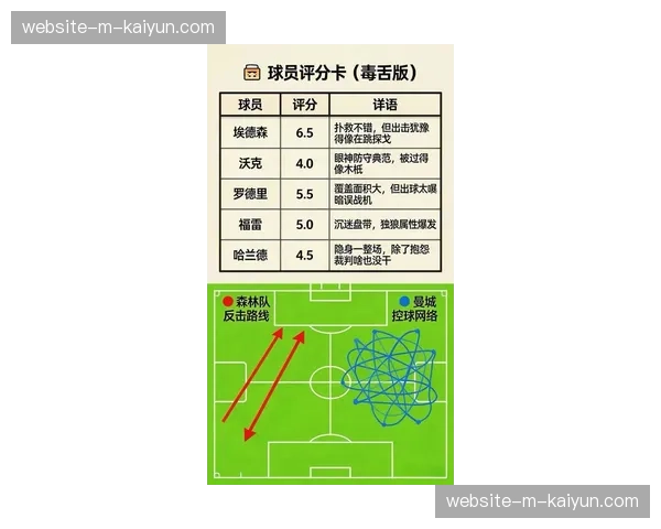 战术复盘:巴萨控球率超六成但射正寥寥,哈维的战术再遭质疑 战术复盘:巴萨控球率超六成但射正寥寥,哈维的战术再遭质疑
